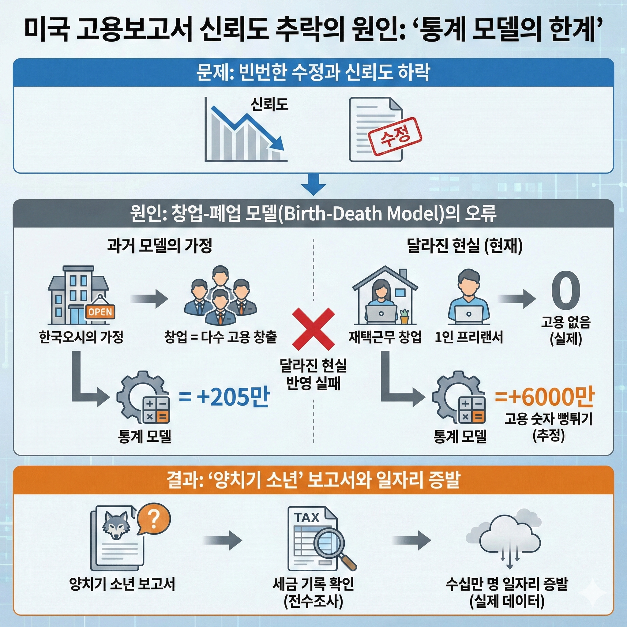 32103738-01c3-46d9-bb95-0974fe1536ac.png