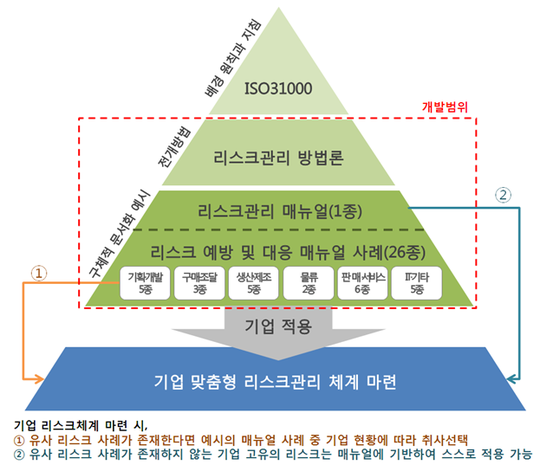 505e6ac8-c9f2-4136-8b06-fd151fe1f25e.png