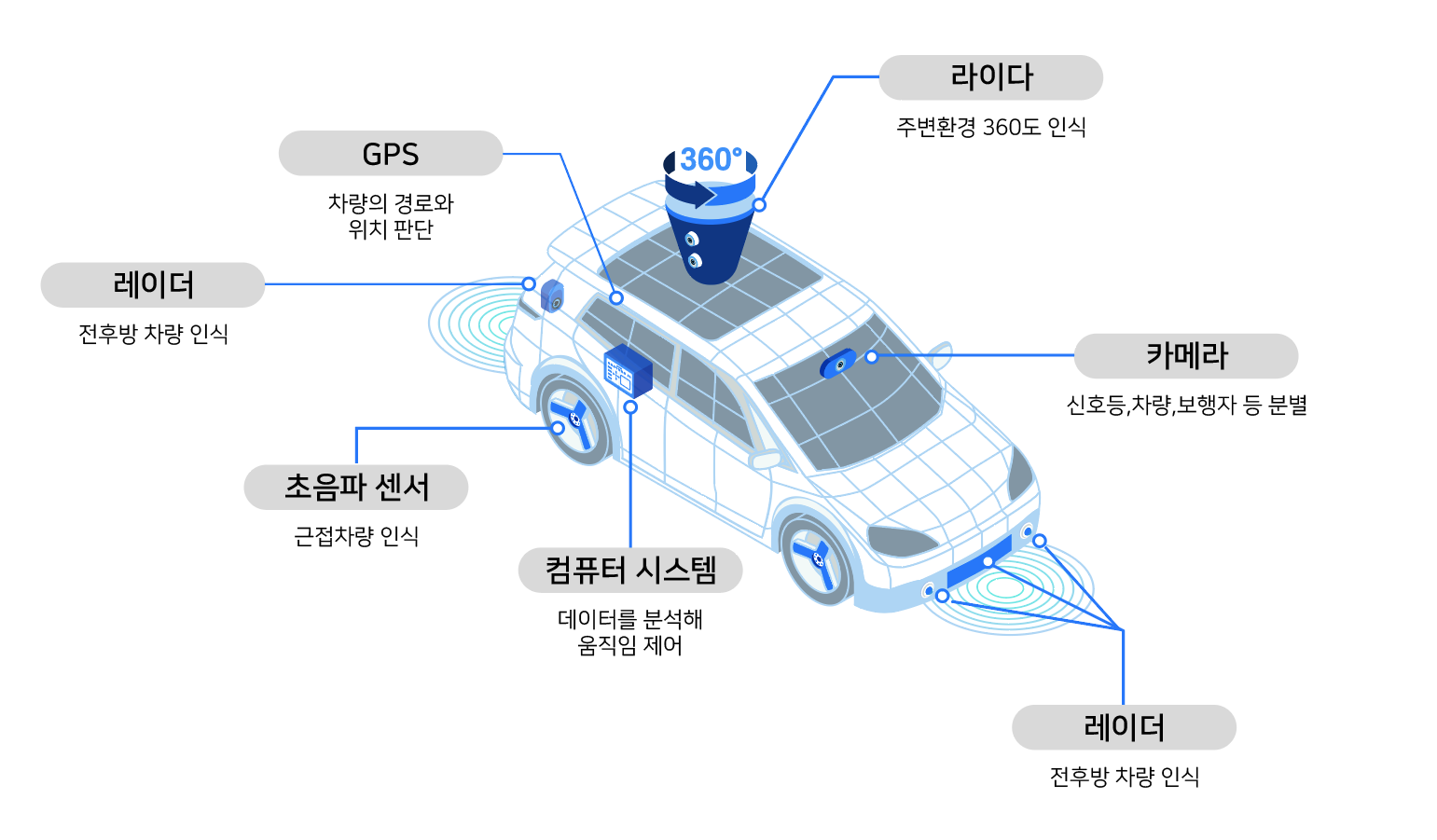 8afd3651-7629-488c-a8f5-a89757d5b3fe.png