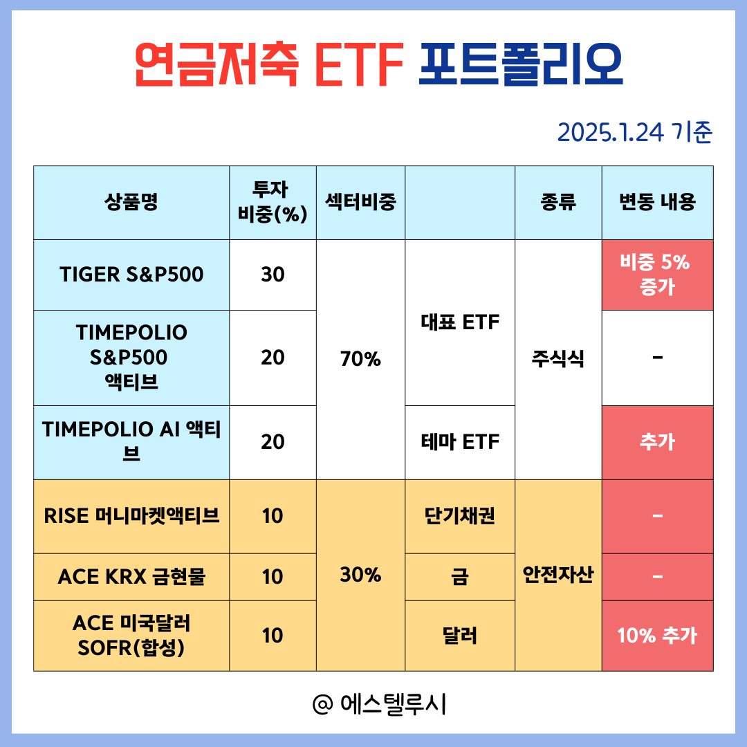 ad054e30-ec3c-4510-bd6e-1cb4f21be347.png