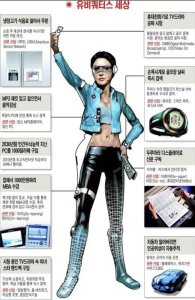 20년전 생각한 미래