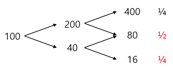 124baca3-5f27-4e2a-84b4-e9dc9dd688e7.png