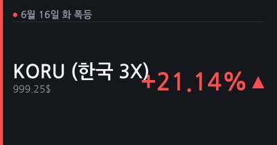 [6.16(화) 폭등] 미·이란 합의 기대에 KORU 하루 +21%