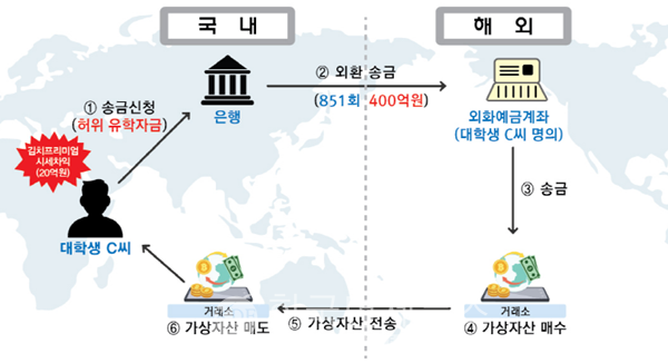 6cd31993-39db-4970-acda-333c17ef1fa3.png
