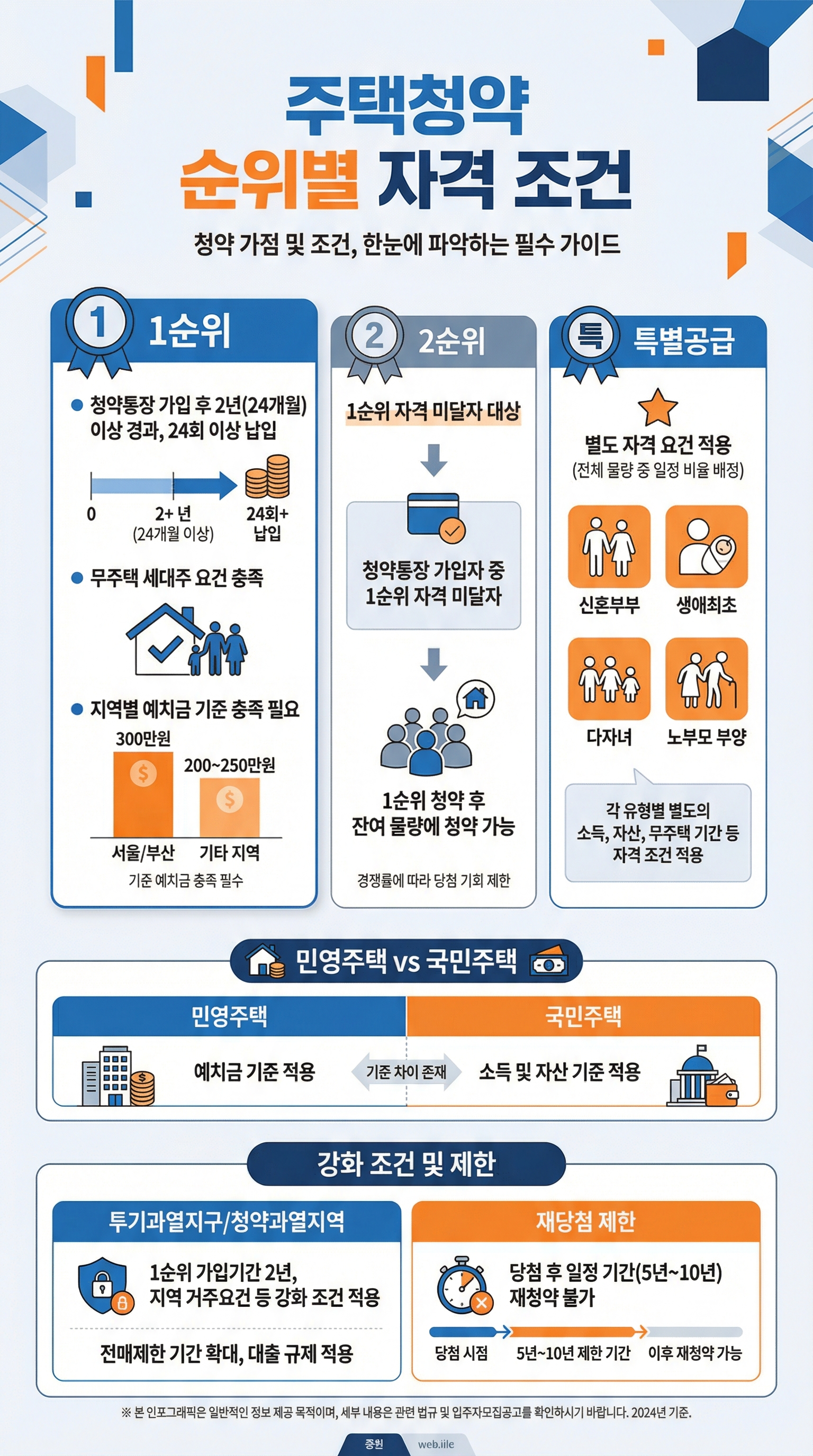 740add87-011e-4962-a656-f2b2efc2fa77.png