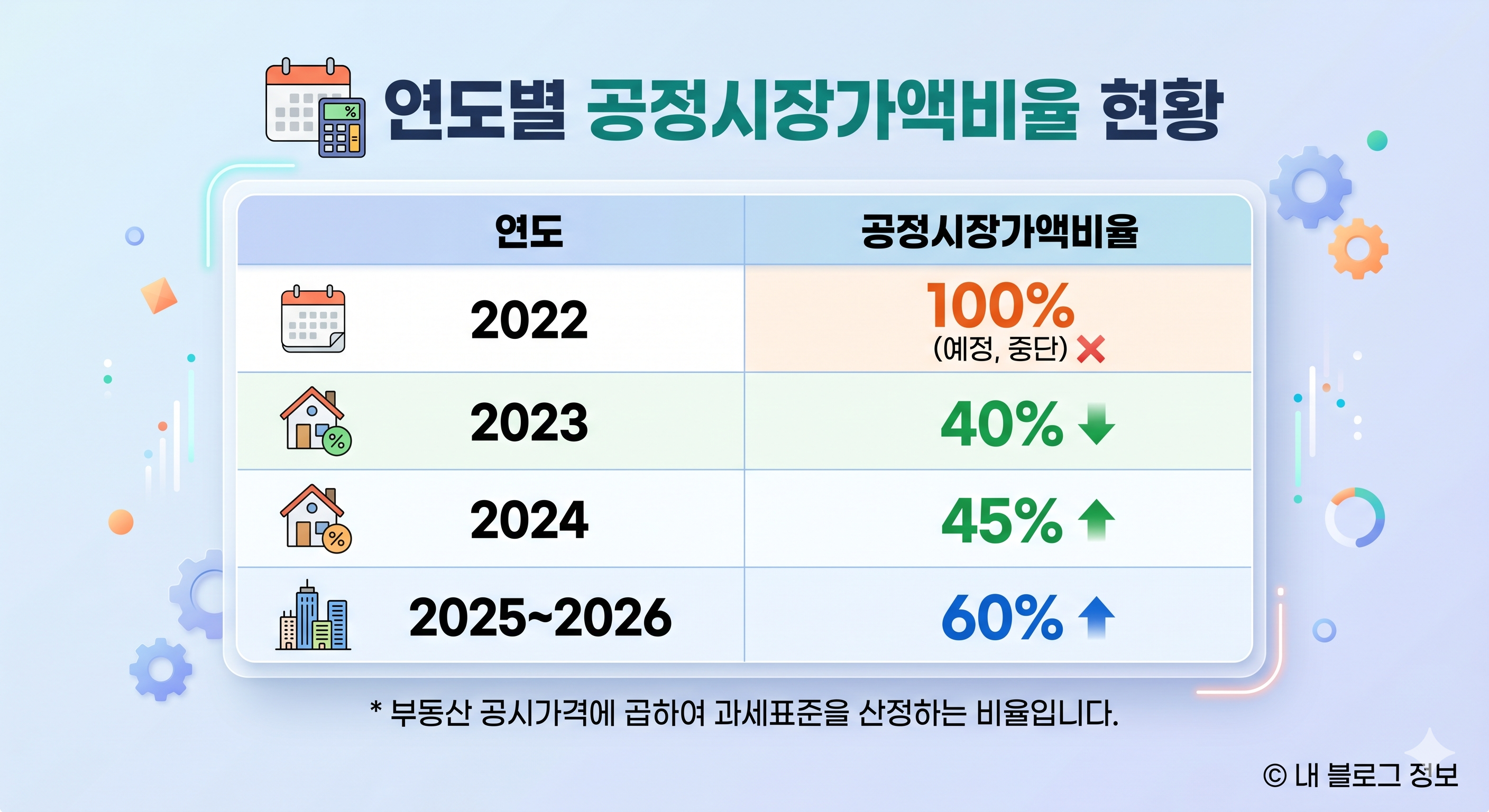 a9ba8a66-ee6a-44d7-8ed9-18c7549bc4de.png