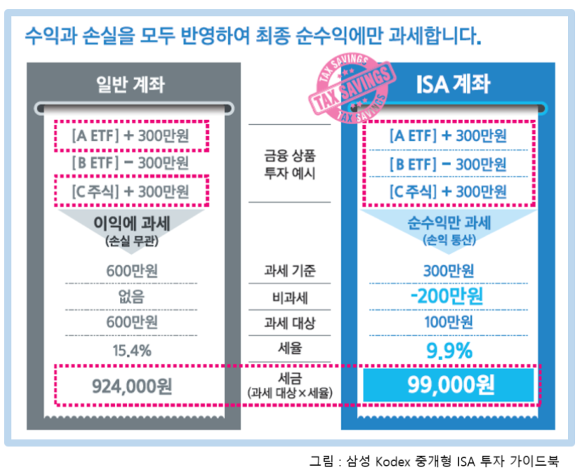 aad38819-5e19-4371-bf84-ee60c493a2a9.png