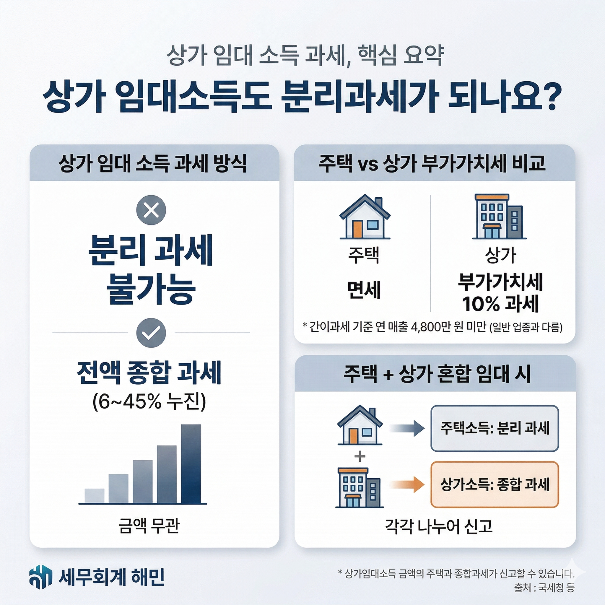 d7e3af31-1a9a-4f63-88fc-22a74109189e.png