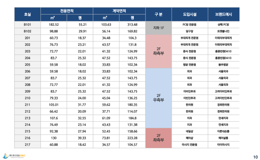 4d5b529f-3b67-4f4a-b30a-1b9b1bf65c64.png